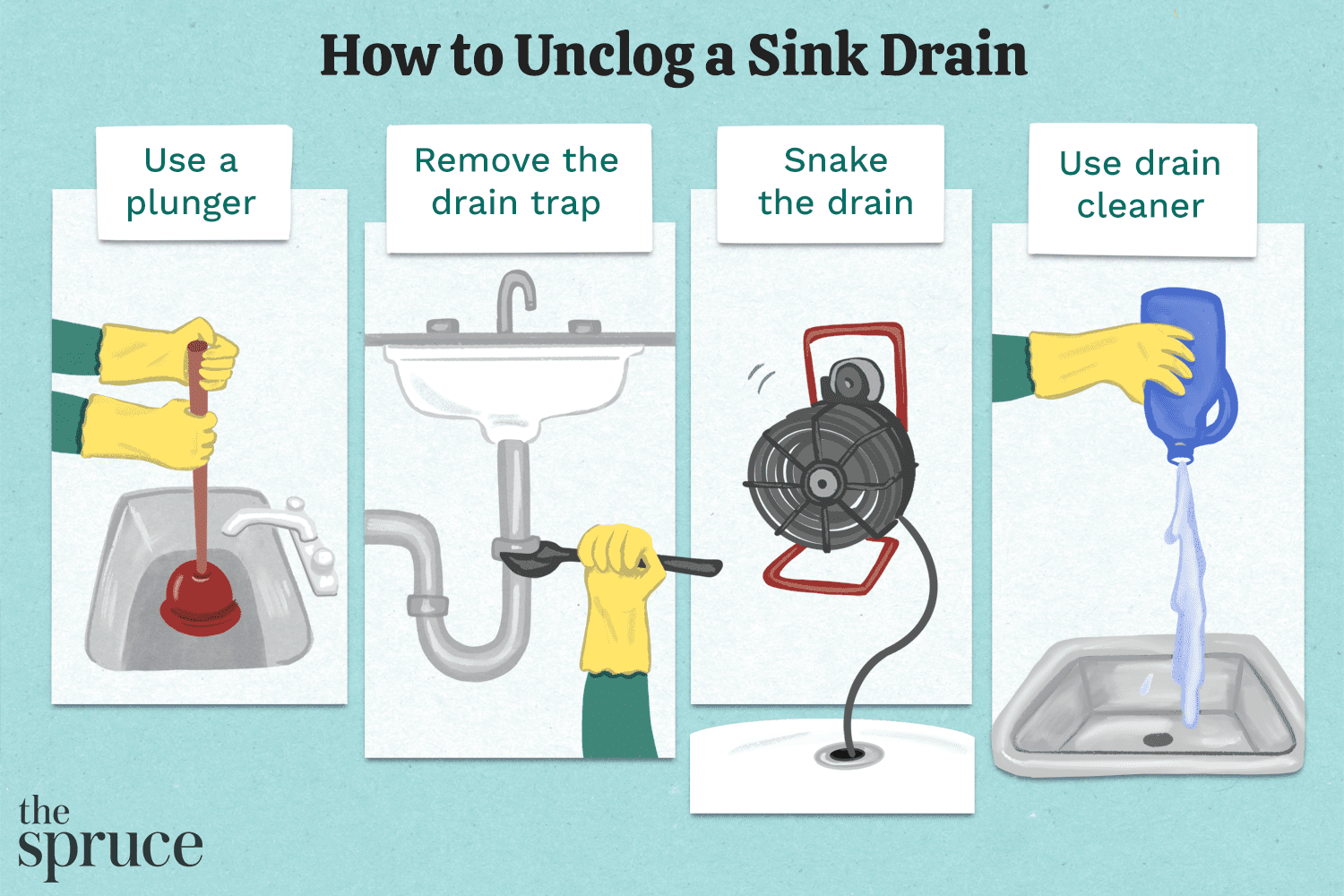 How to Unclog Kitchen Sink