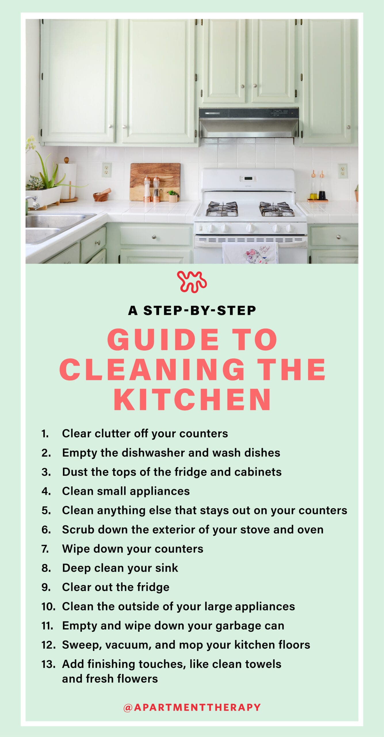 Kitchen Cleaning Step by Step